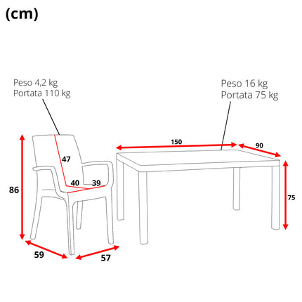 Set 6 Poltrone Indiana con Tavolo Houston Rettangolare Rattan 150x90 cm, Made in Italy - Completo Bianco/Antracite Casalinghi Sicignano