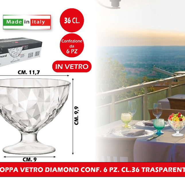Bormioli Rocco Collezione Diamond: Brillantezza e Stile per la Tua Tavola - Tutto Tutto Meno Meno