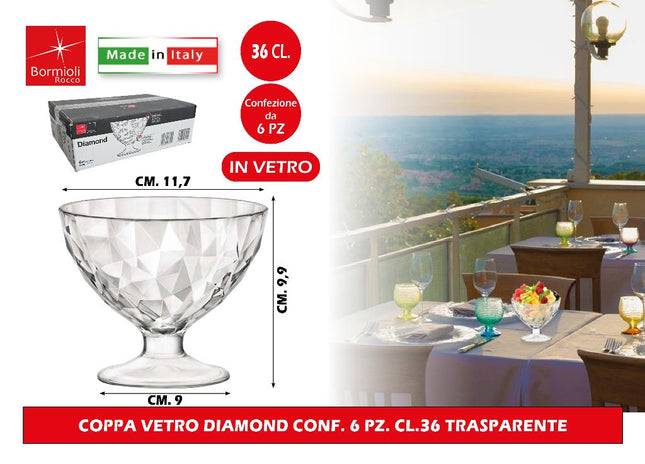Bormioli Rocco Collezione Diamond: Brillantezza E Stile Per La Tua Tavola Bormioli Rocco