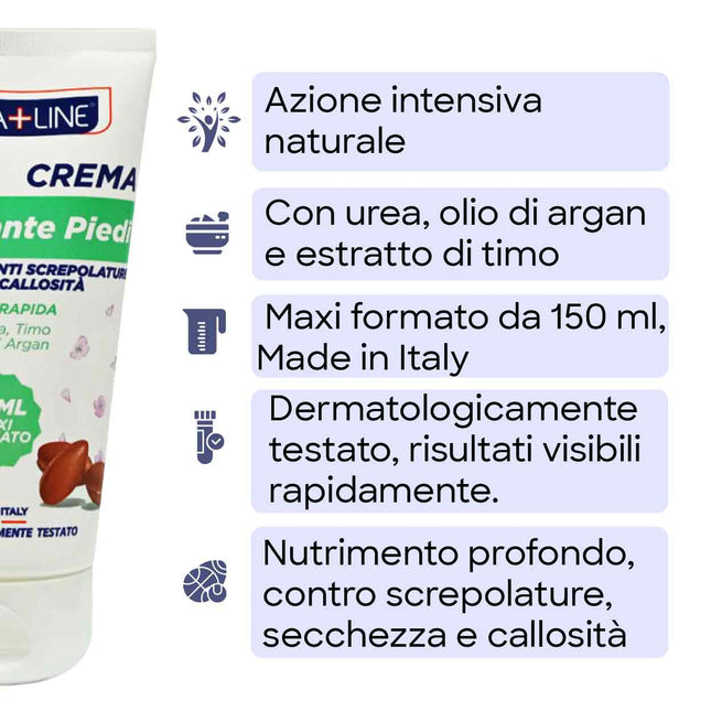 Farmaline Crema Idratante Piedi 150 Ml – Anti Screpolature Con Urea, Timo E Olio Di Argan