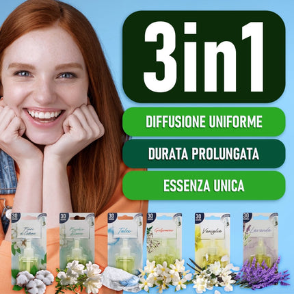 Irge Ricarica Profumambiente 20ml Universale Vaniglia 30gg Irge
