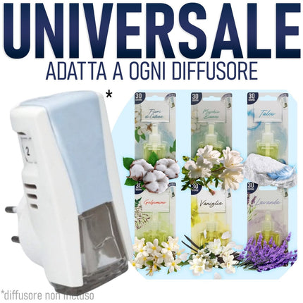 Irge Ricarica Profumambiente 20ml Universale Vaniglia 30gg Irge
