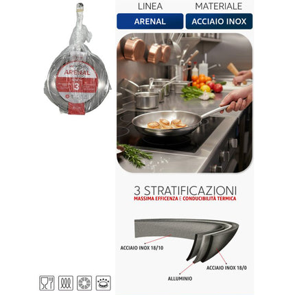 Padella Multistrato Arenal 3 Strati, Acciaio Inossidabile, 24cm/28cm/32cm, Compatibile con Induzione Comas