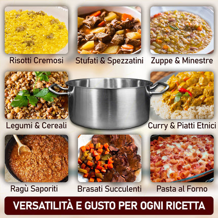 Pintinox Casseruola Fonda Master Acciaio Inox Triplo Fondo, Gas Elettrico Induzione Pintinox