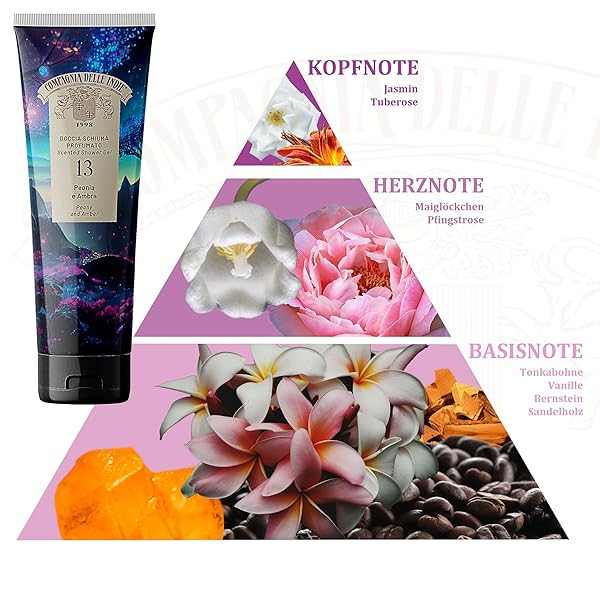 Compagnia delle Indie - Docchia Schiuma Peonia e Ambra - Docchia Schiuma Donna - Docchia Schiuma Uomo - Formato 200 ml - Per una Doccia Veloce ma Rigenerante Compagnia delle Indie