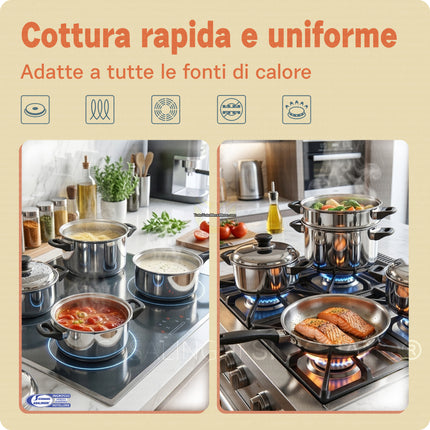 Batteria Pentole Blumenthal Bavaria 12 Pezzi – Acciaio Inox 18/10 T304 per Induzione e Gas, Fondo Termodiffusore 3 Strati, Coperchi Rimovibili Bavaria