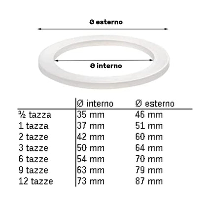 Guarnizioni Universali Moka 2 Tazze Ricambi 2Pz Per Caffettiera + Filtro E Imbuto