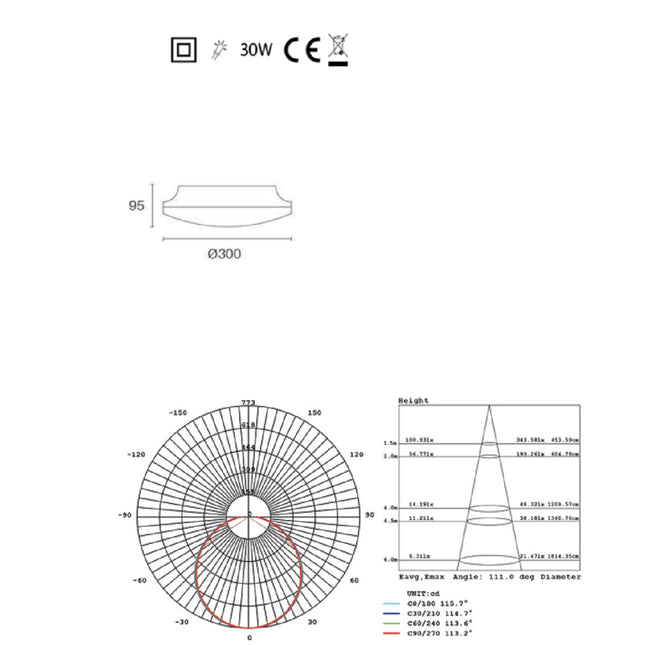 Sovil Plafoniera 30W Led 3000K