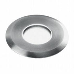 Collection image for: Faretti