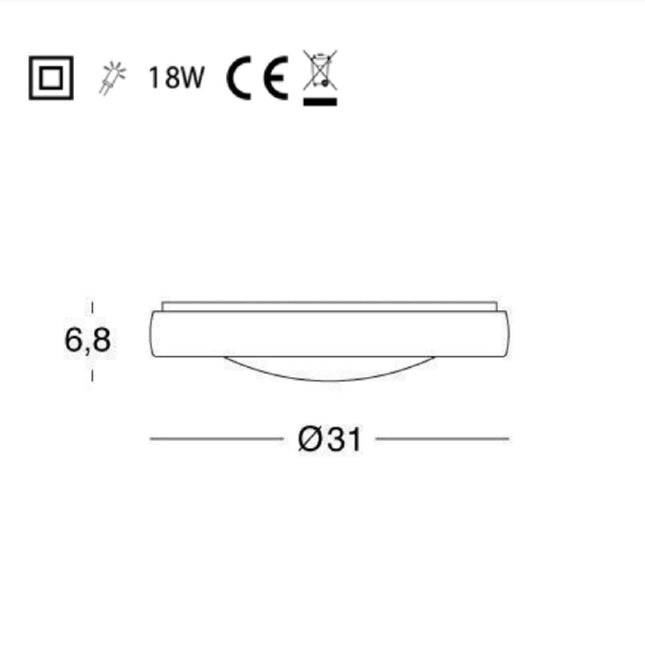 Sovil Plafoniera Tonda LED 18W Luce Neutra 4000K Design Moderno ed Elegante - Tutto Tutto Meno Meno