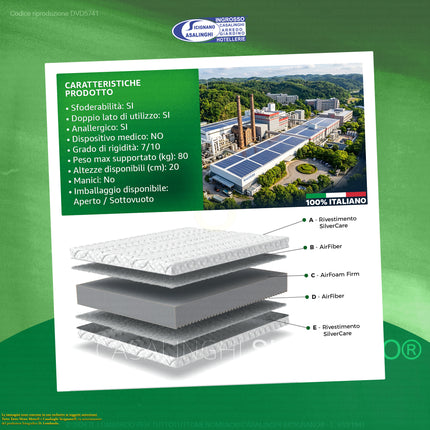 Materasso FACILE H20 cm in AirFoam Firm – Sfoderabile, Antistatico e Anallergico | 100% Made in Italy Casalinghi Sicignano