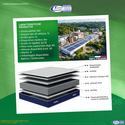 Materasso SOGNO Airfoam Firm Memory Viscopur Doppio Lato Anallergico Dispositivo Medico Casalinghi Sicignano