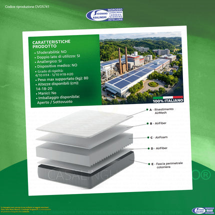 MATERASSO 'ARIA 20' AIRFOAM DOPPIO LATO AIRMESH ANALLERGICO Casalinghi Sicignano