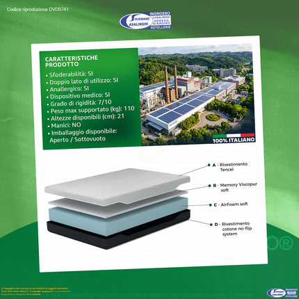 Materasso CAREZZA Airfoam Soft Memory Viscopur Sfoderabile Doppio Lato Tencel Anallergico Dispositivo Medico Casalinghi Sicignano