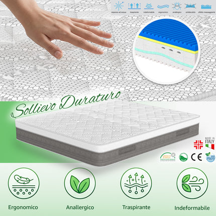 Materasso TERMICO FIVE Multifoam 5 Strati Memory Gel Massage Sfoderabile Carbon Thermic Dispositivo Medico Casalinghi Sicignano