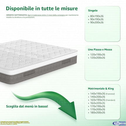 Materasso TERMICO FIVE Multifoam 5 Strati Memory Gel Massage Sfoderabile Carbon Thermic Dispositivo Medico Casalinghi Sicignano