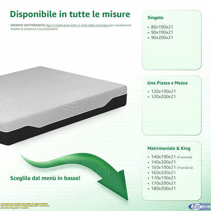 Materasso CAREZZA Airfoam Soft Memory Viscopur Sfoderabile Doppio Lato Tencel Anallergico Dispositivo Medico Casalinghi Sicignano