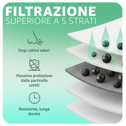 6 Sacchetti Compatibili per Aspirapolvere Folletto VK135 VK136 I Sacchetti in Microfibra a 5 Strati con Carboni Attivi I Ricambio Alternativo Non Originale Domestik Line Service