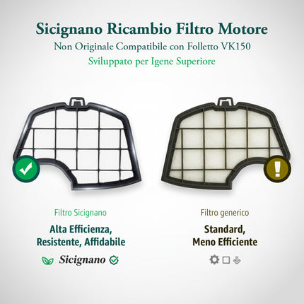Filtro Motore Compatibile Folletto VK150 | Ricambio Griglia Aspirapolvere, Alta Efficienza, Accessorio di Qualità per Prestazioni Ottimali, Non Originale Domestik Line Service