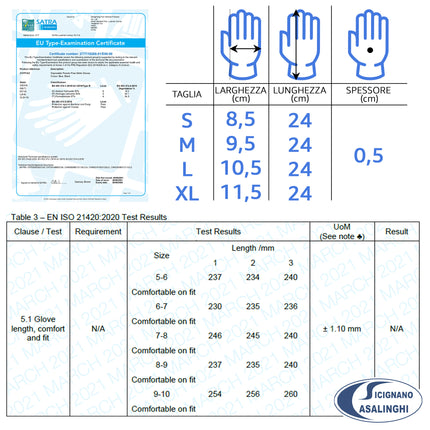 SD Glove Guanti in Nitrile Azzurro Premium - Medicali e per Alimenti (Senza Polvere) SD Glove