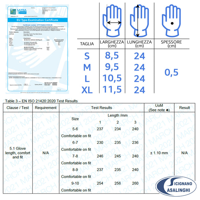 SD Glove Guanti in Nitrile Azzurro Premium - Medicali e per Alimenti (Senza Polvere) SD Glove