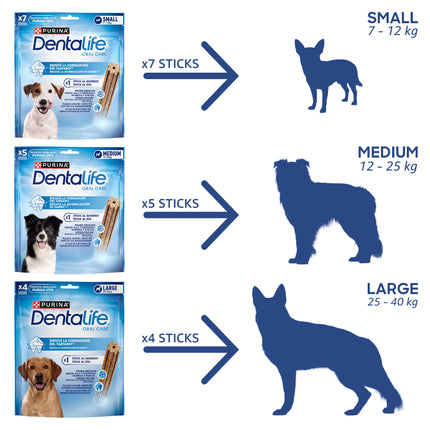 Purina DENTALIFE Snack Cane per l'Igiene Orale Daily Oral Care | Vari Formati (Small, Medium, Large) Purina
