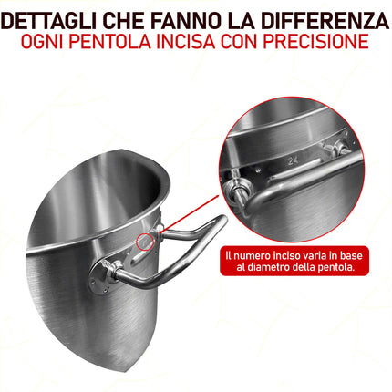 Pentola Master Acciaio Inox Triplo Fondo Gas Elettrico Induzione Made in italy