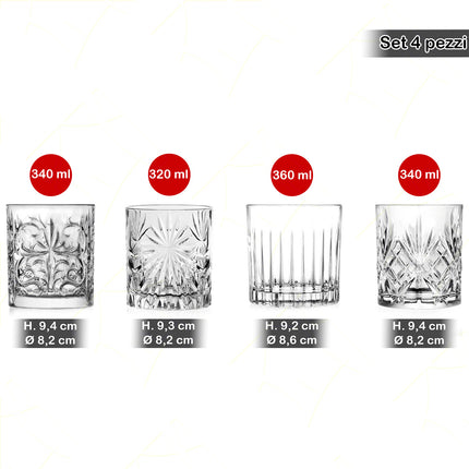 Rcr Bicchieri Misti Per Cocktail In Cristallo Mixology Set 4Pz - Splendente Elegante Per Acqua, Aperitivi, Da Ristorante, Bar O Casa