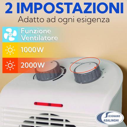 Gadip Termoventilatore Elettrico 2000W Compatto – 2 Livelli di Potenza 1000/2000W, Termostato Regolabile, Protezione da Surriscaldamento, IP21, Riscaldatore Portatile da Interno 19x13,5x25 cm Gadip