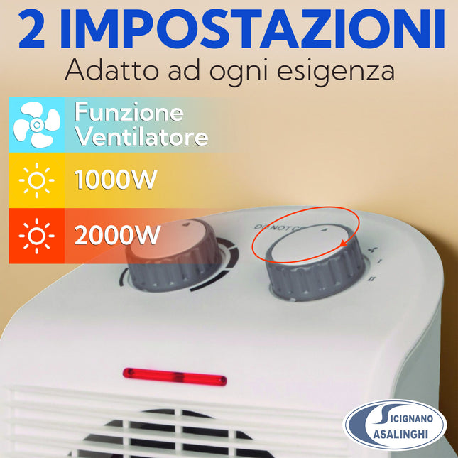 Gadip Termoventilatore Elettrico 2000W Compatto – 2 Livelli di Potenza 1000/2000W, Termostato Regolabile, Protezione da Surriscaldamento, IP21, Riscaldatore Portatile da Interno 19x13,5x25 cm Gadip