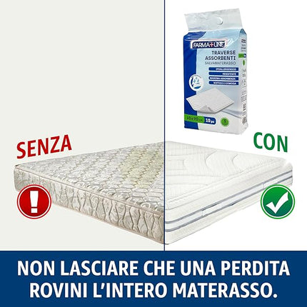 Irge Traverse Salva Materasso 60x90 cm Set 10 Pezzi Ipoallergeniche Waterproof 3 Strati Irge