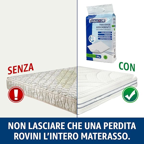 Irge Traverse Salva Materasso 60x90 cm Set 10 Pezzi Ipoallergeniche Waterproof 3 Strati Irge