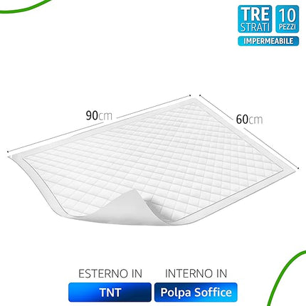 Irge Traverse Salva Materasso 60x90 cm Set 10 Pezzi Ipoallergeniche Waterproof 3 Strati Irge