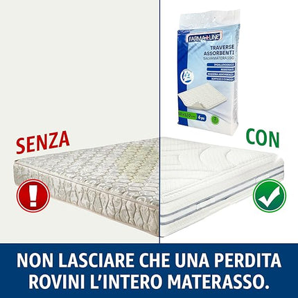 Irge Traverse Salva Materasso 80x120 cm Set 6 Pezzi Ipoallergeniche Waterproof 3 Strati Irge