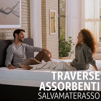 Irge Traverse Salva Materasso 80x120 cm Set 6 Pezzi Ipoallergeniche Waterproof 3 Strati Irge