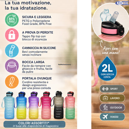 Sicignano Borraccia Motivazionale 2 Litri PETG Food Grade – BPA Free con Cannuccia, Orari per Bere e Bocca Larga, per Sport, Lavoro e Tempo Libero General Trade