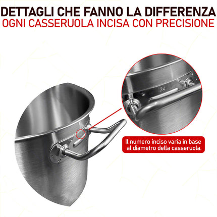 Pintinox casseruola acciaio inox triplo fondo resistente Pintinox