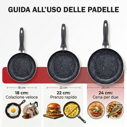 Kit 3 Padelle Antiaderenti Zanetti "La Rossa" (18-22-24 cm) | Made in Italy per Airbnb e Piccoli Spazi Zanetti