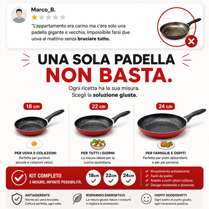 Kit 3 Padelle Antiaderenti Zanetti "La Rossa" (18-22-24 cm) | Made in Italy per Airbnb e Piccoli Spazi Zanetti
