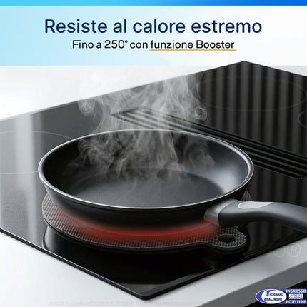 Tappetini Protettivi per Piano a Induzione in Fibra di Vetro 0,7 mm – Antigraffio, Antiscivolo, No‑Stick, Lavabili, fino a 250°C (Kit 5 pz, Rettangolare 35x25, Tondi Ø24 e Ø22) Arca