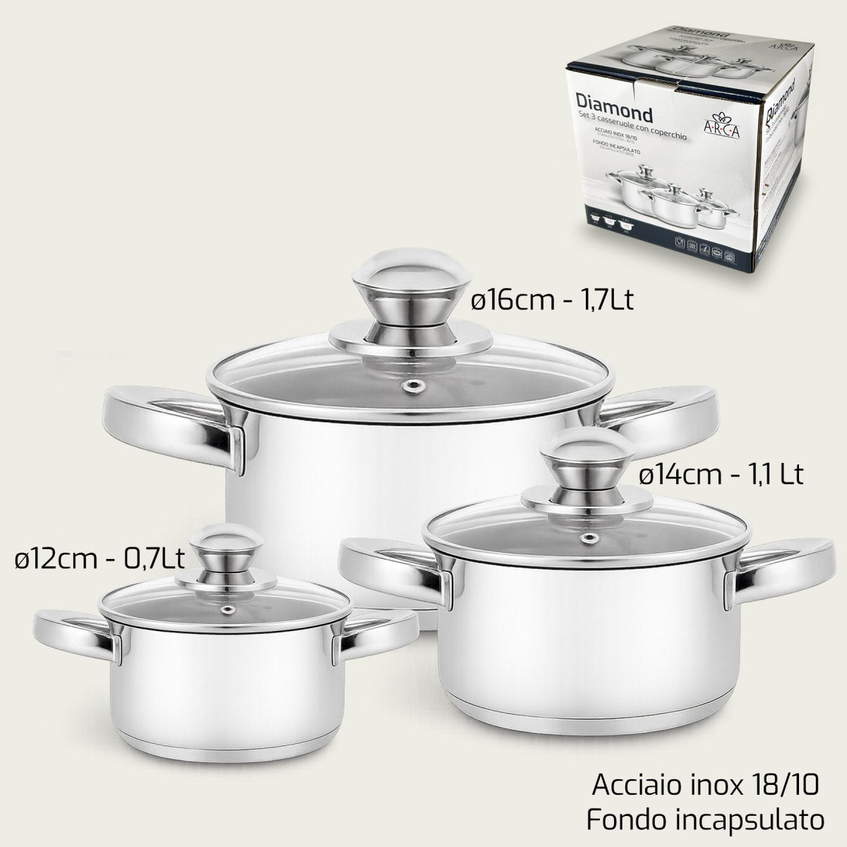 Set 3 Casseruole in Acciaio Inox con 2 Manici e Coperchio in Vetro – Diametri 12/14/16 cm, Fondo adatto all’Induzione Arca